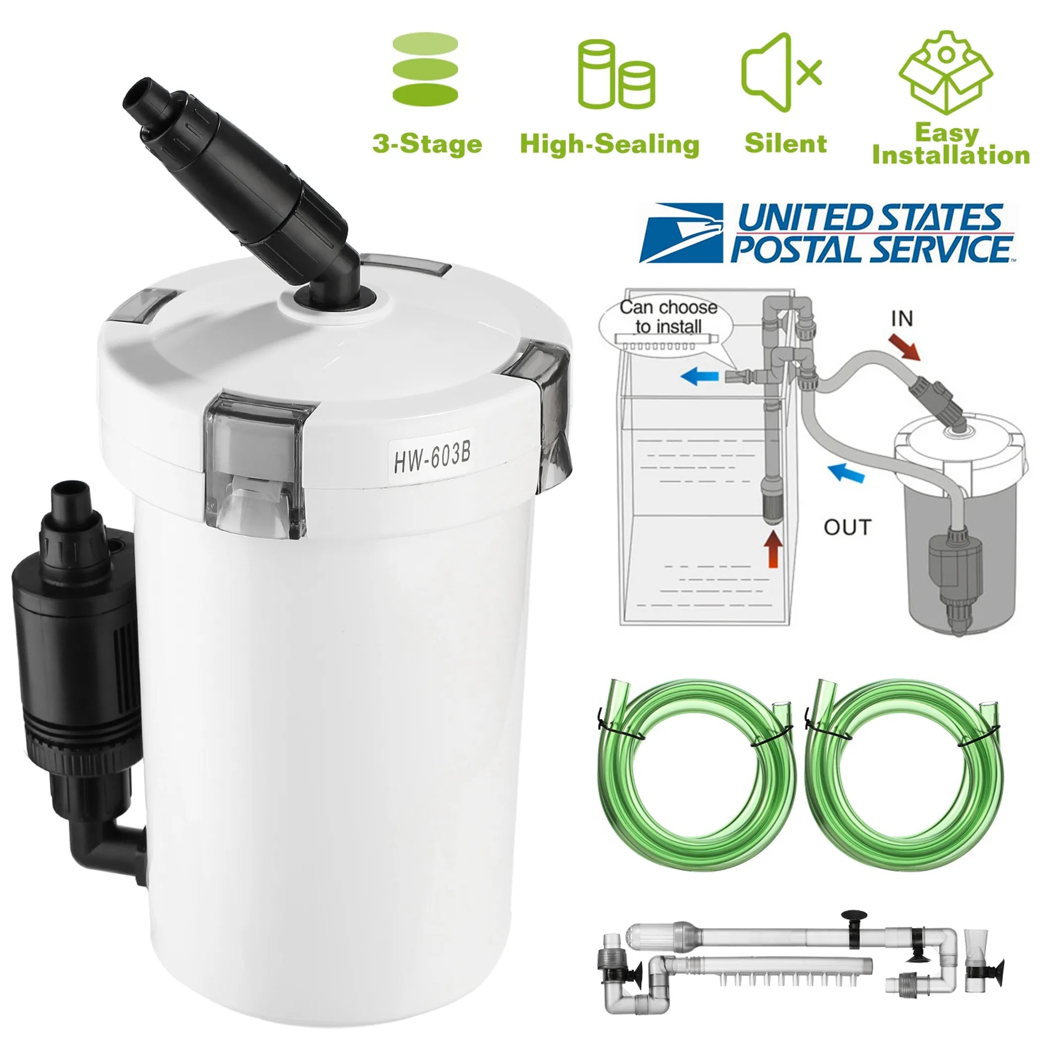 3-Stage External Canister