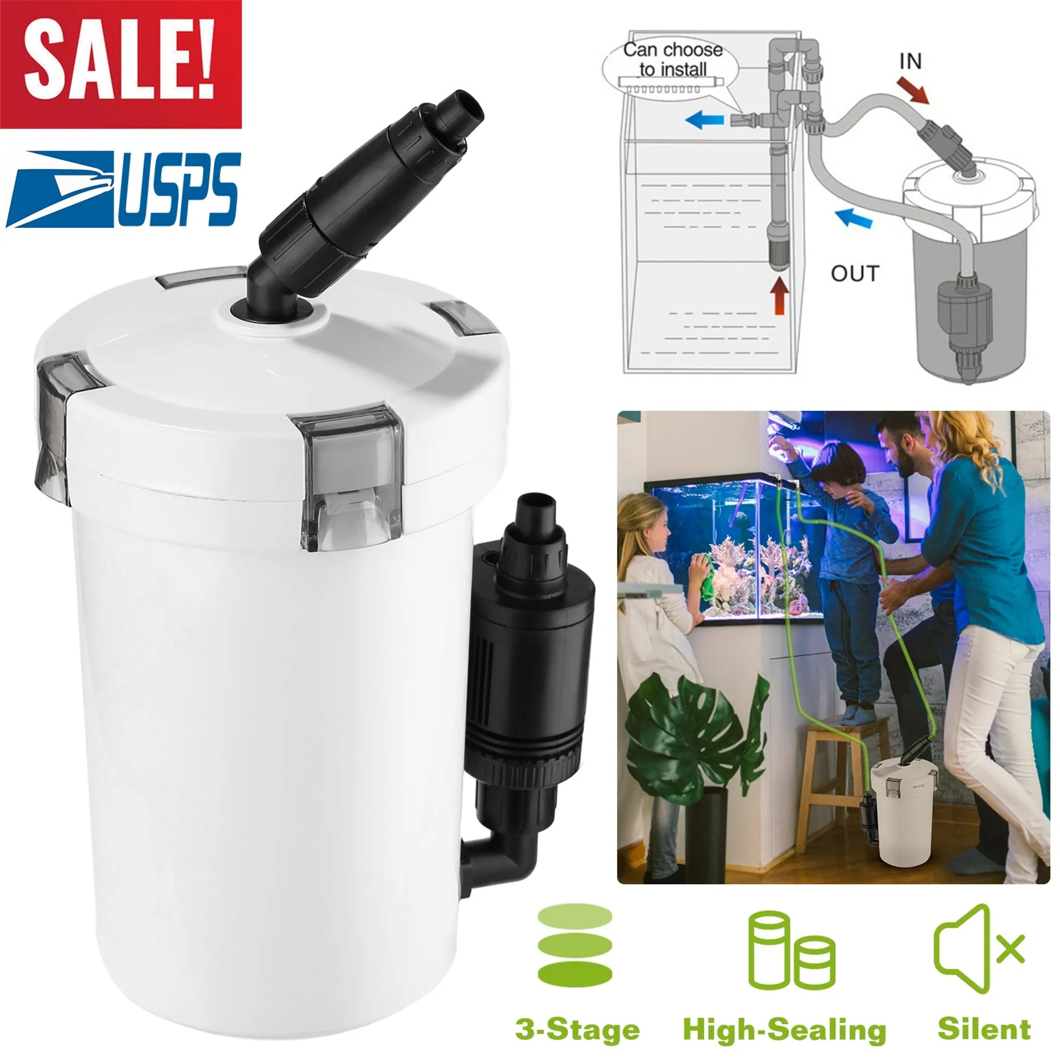 3-Stage External Canister