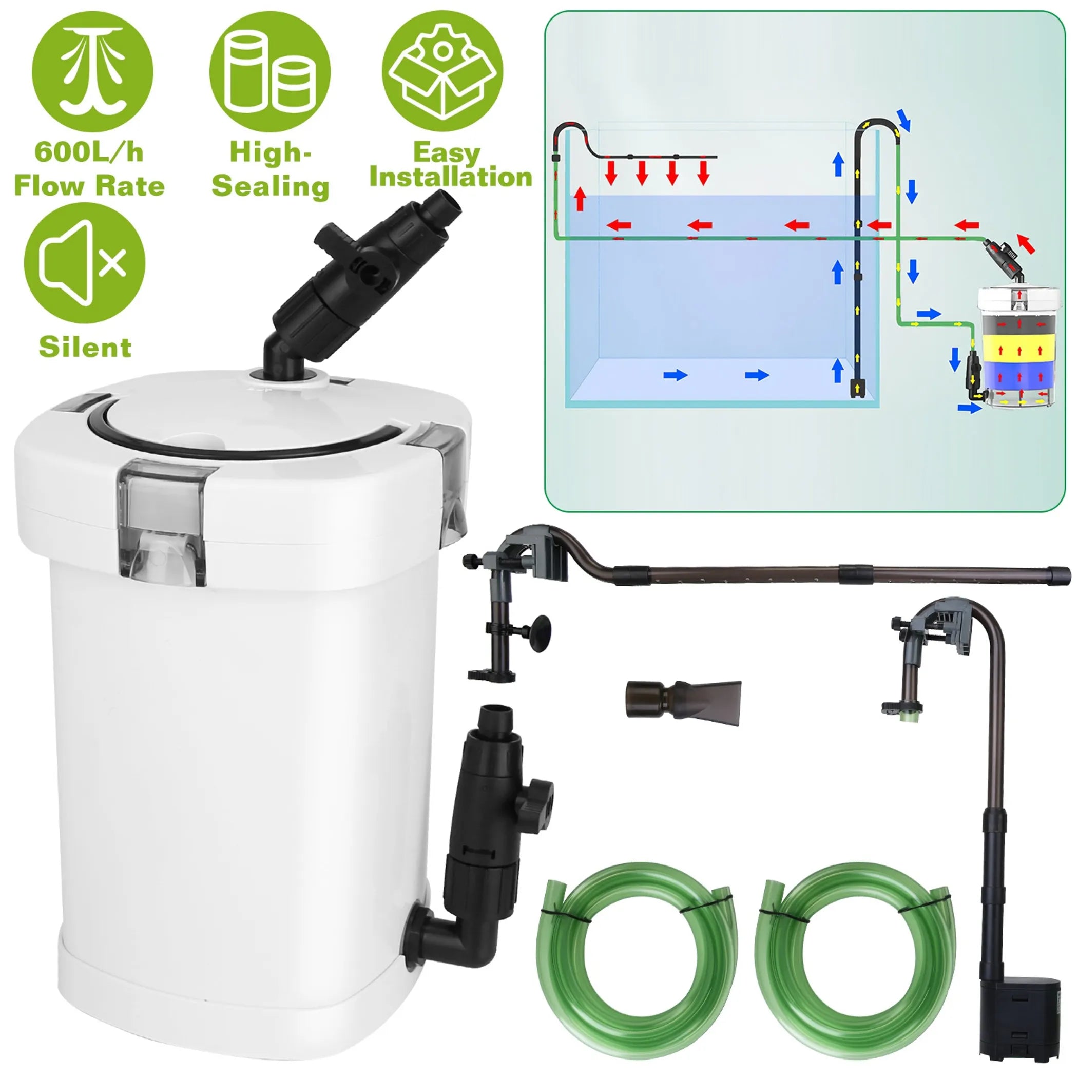 3-Stage External Canister Filter for Aquarium Fish Tank