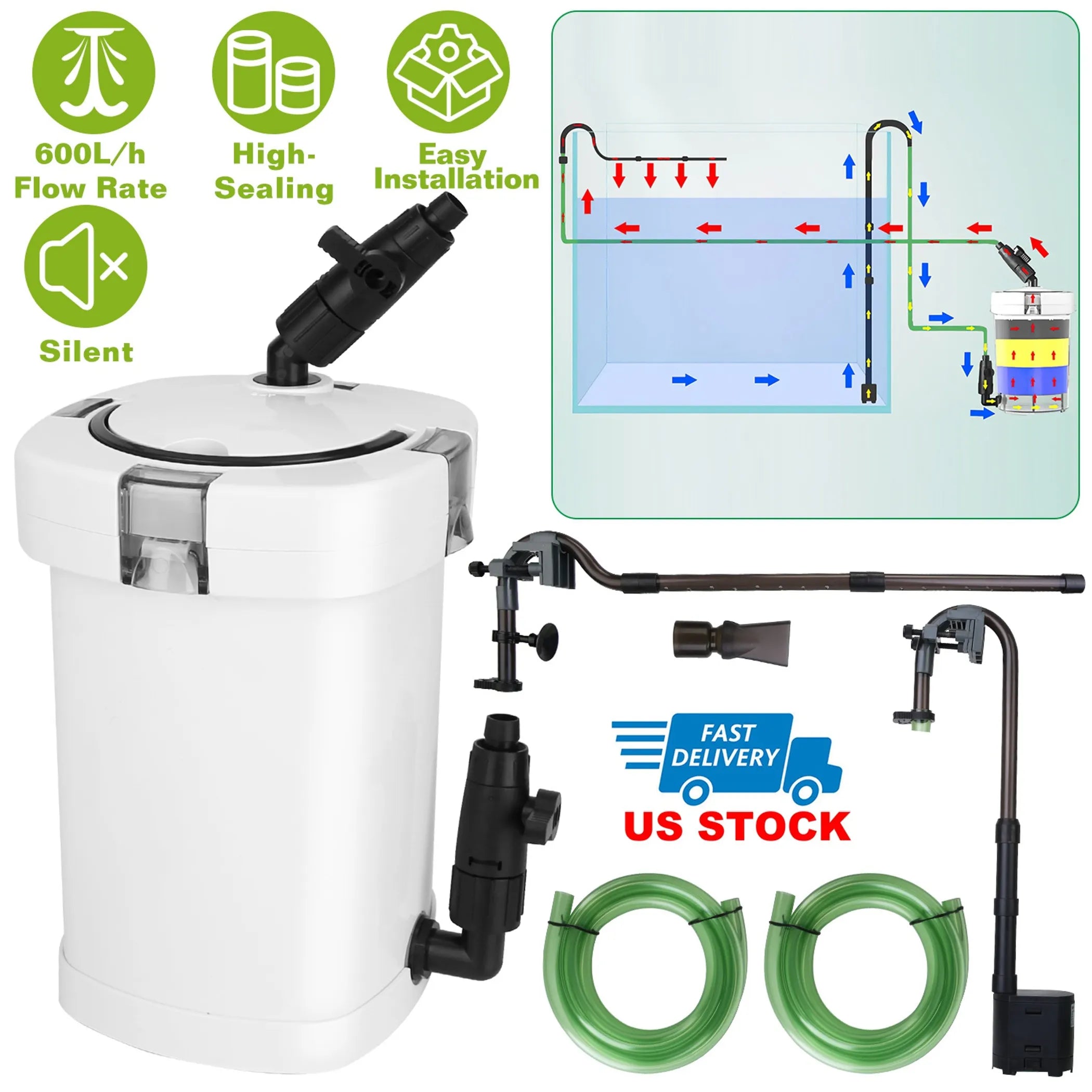 3-Stage External Canister Filter for Aquarium Fish Tank