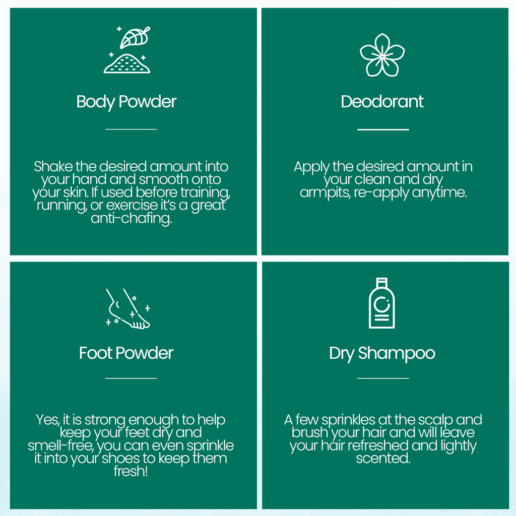 Multi-Use All-Natural Body Powder. Eco-Friendly.-3