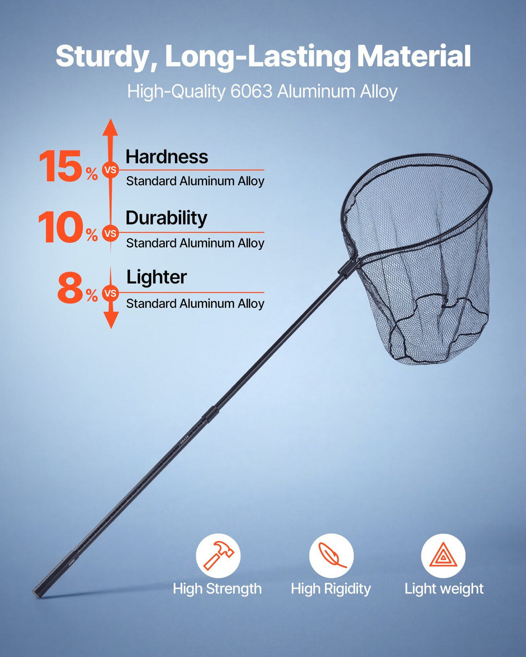 Fishing Net, Landing Nets with Telescopic Handle, Portable Lightweight Stronger 6063 Aluminum Fish Gear, Nylon Covered PVC, Durable and Fish-friendly, 26 inch Net Opening for Saltwater Bait Fish