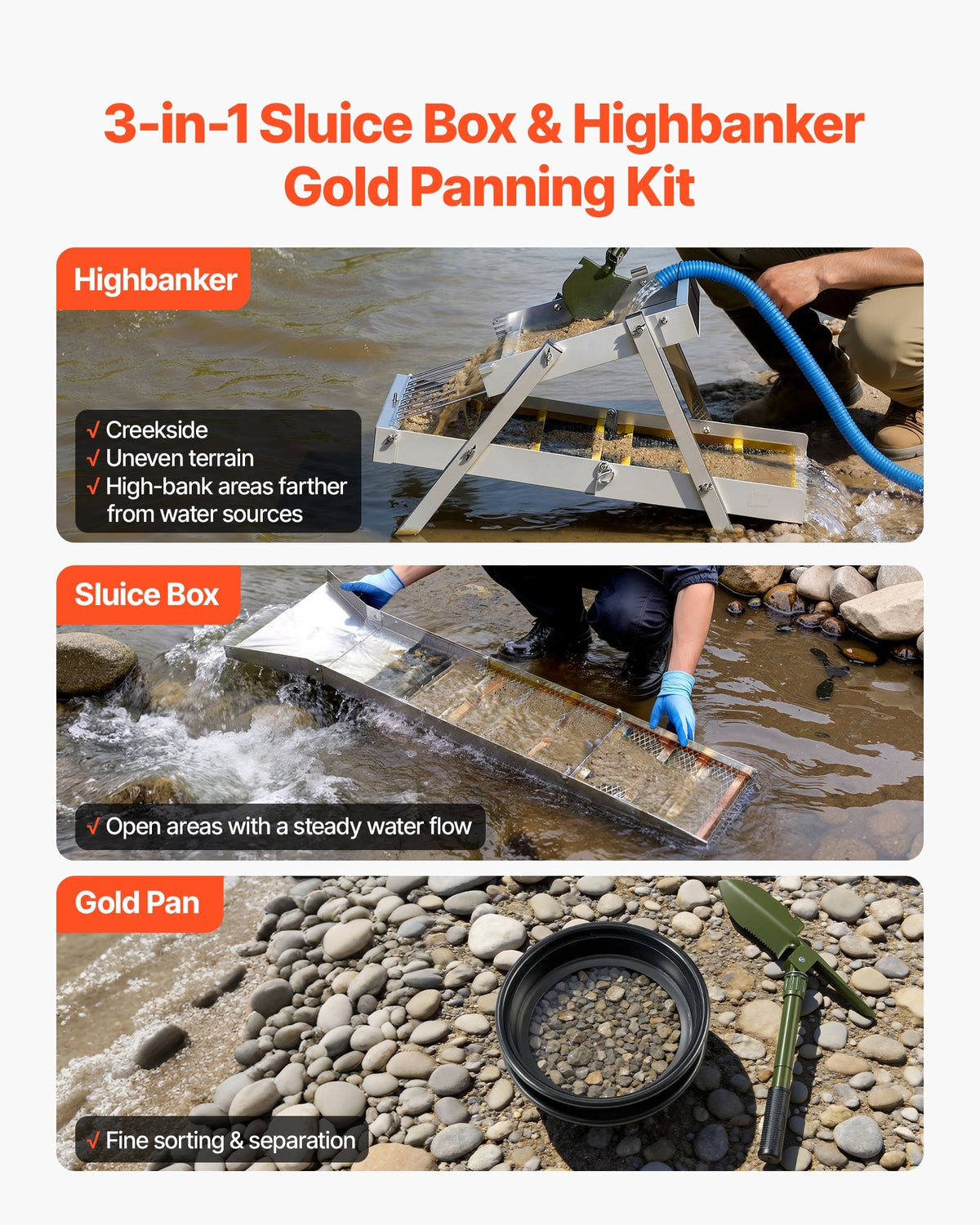 Highbanker Gold Panning Kit, 50" 3-in-1 Folding High Banker Gold Sluice Box, 26 PCS Portable Mining Equipment Prospecting Kit with Gold Pans, Classifier Screen, Magnet, Backpack, and Accessories
