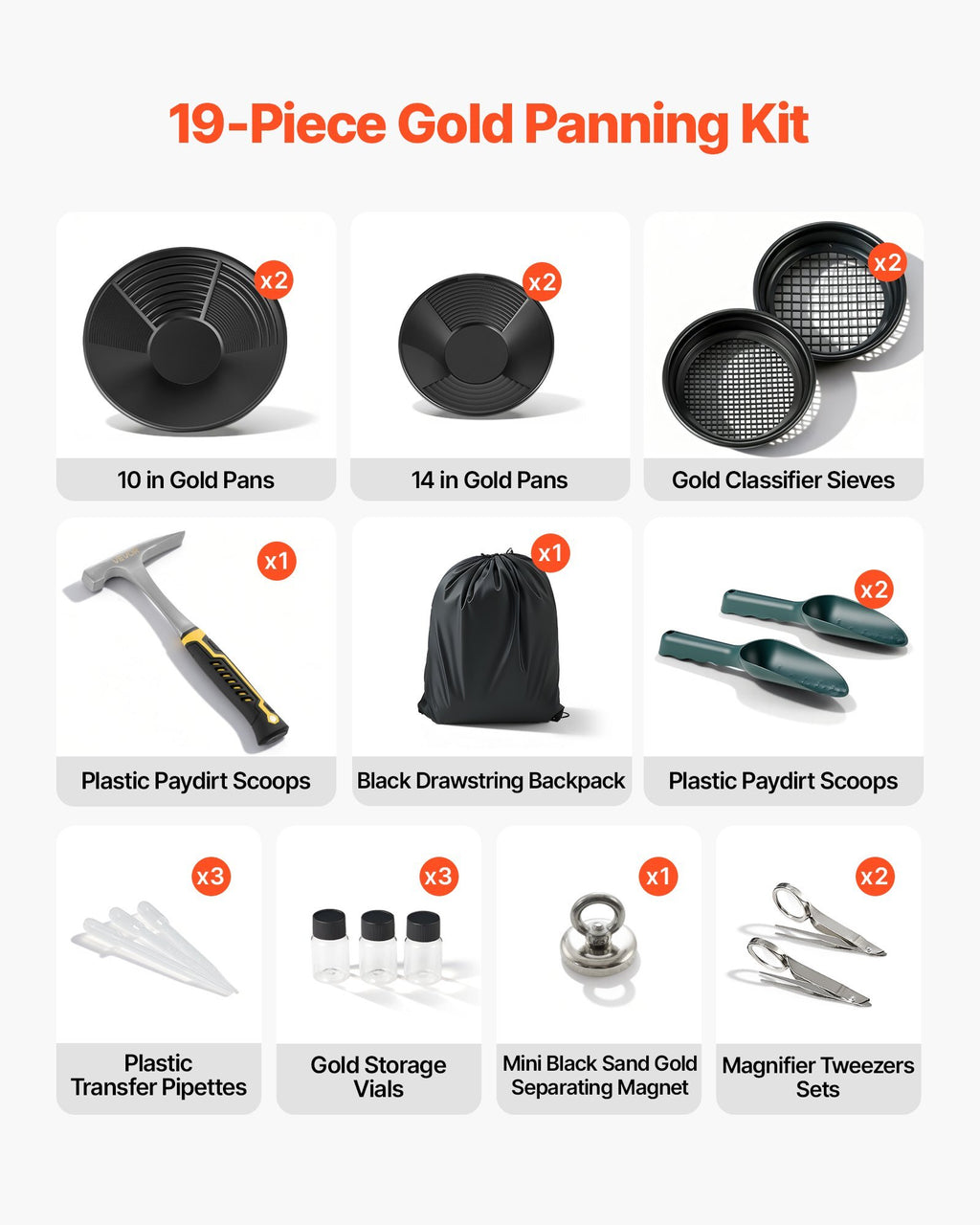 Gold Panning Kit, 10 in and 14 in Pans, 19 PCS Portable Prospecting Equipment Kit with Classifier Sieves, Sand Magnet, Rock Pick, Scoops, Backpack, and Accessories, for Outdoor Gold Recovery