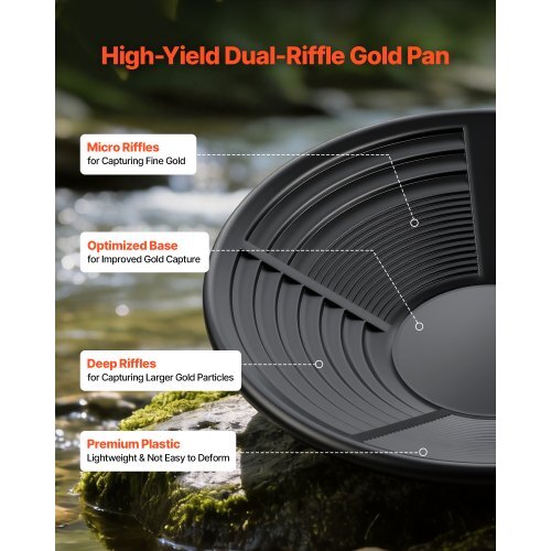 Gold Panning Kit, 10 in and 14 in Pans, 19 PCS Portable Prospecting Equipment Kit with Classifier Sieves, Sand Magnet, Rock Pick, Scoops, Backpack, and Accessories, for Outdoor Gold Recovery